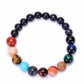 Yunjin Amazon's new cosmic galaxy eight planet bracelet blue sandstone starry sky solar system planet bracelet